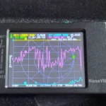 NanoVNA-H Vector Network Antenna Analyzer 10KHz-1.5GHz MF HF VHF UHF W/ Shell SD Card Slot Supprt 32G Digital Nano VNA-H Tester